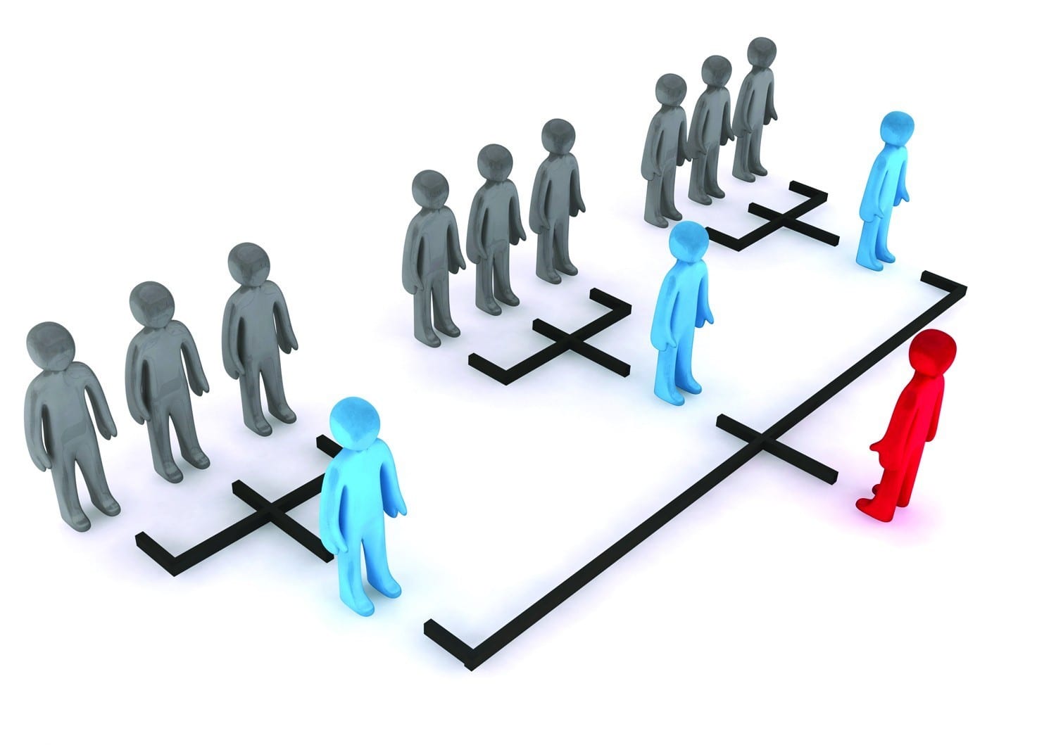 حكم التسويق بنظام البيع المباشر