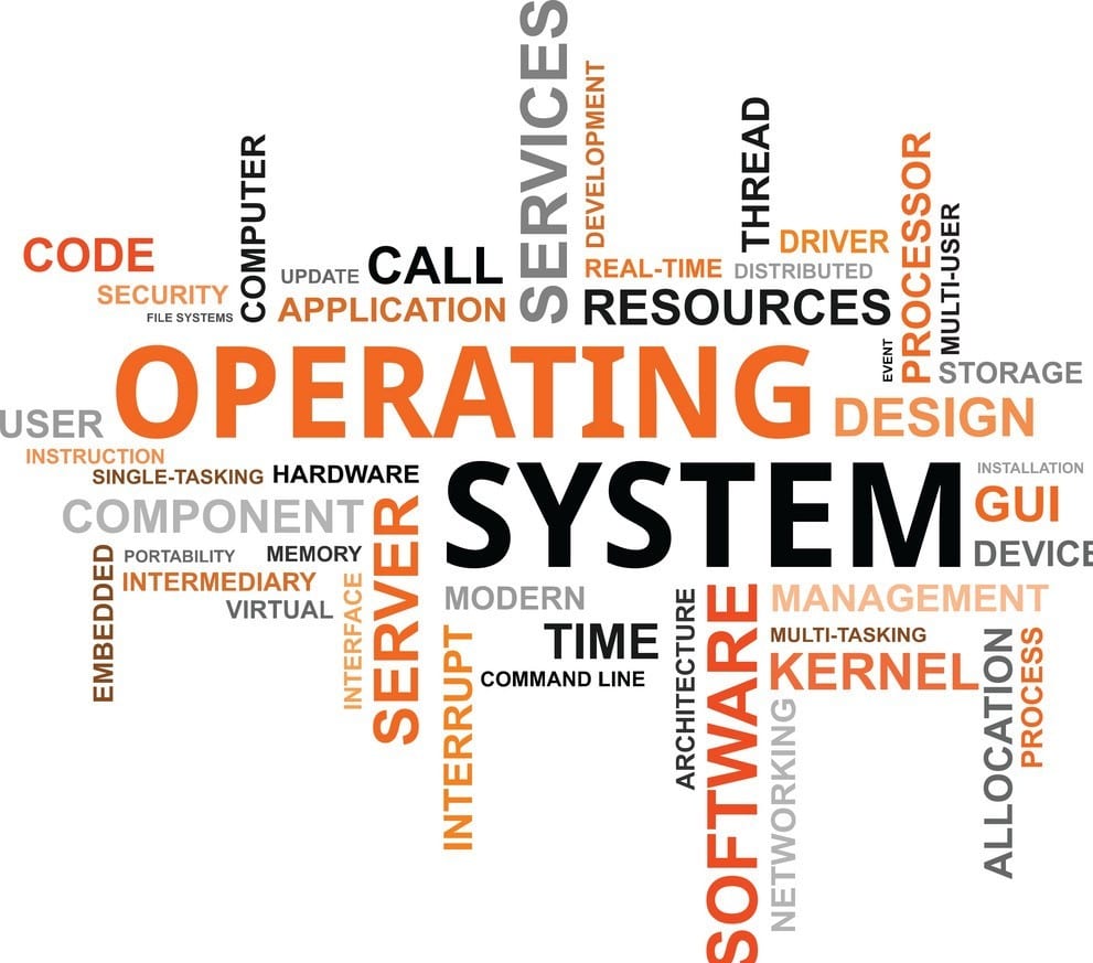 مهمة نظام التشغيل هي التحكم بجهاز الحاسب وإدارة موارده بشكل صحيح