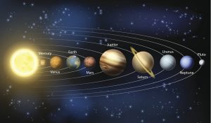 ما هي كواكب المجموعة الشمسية