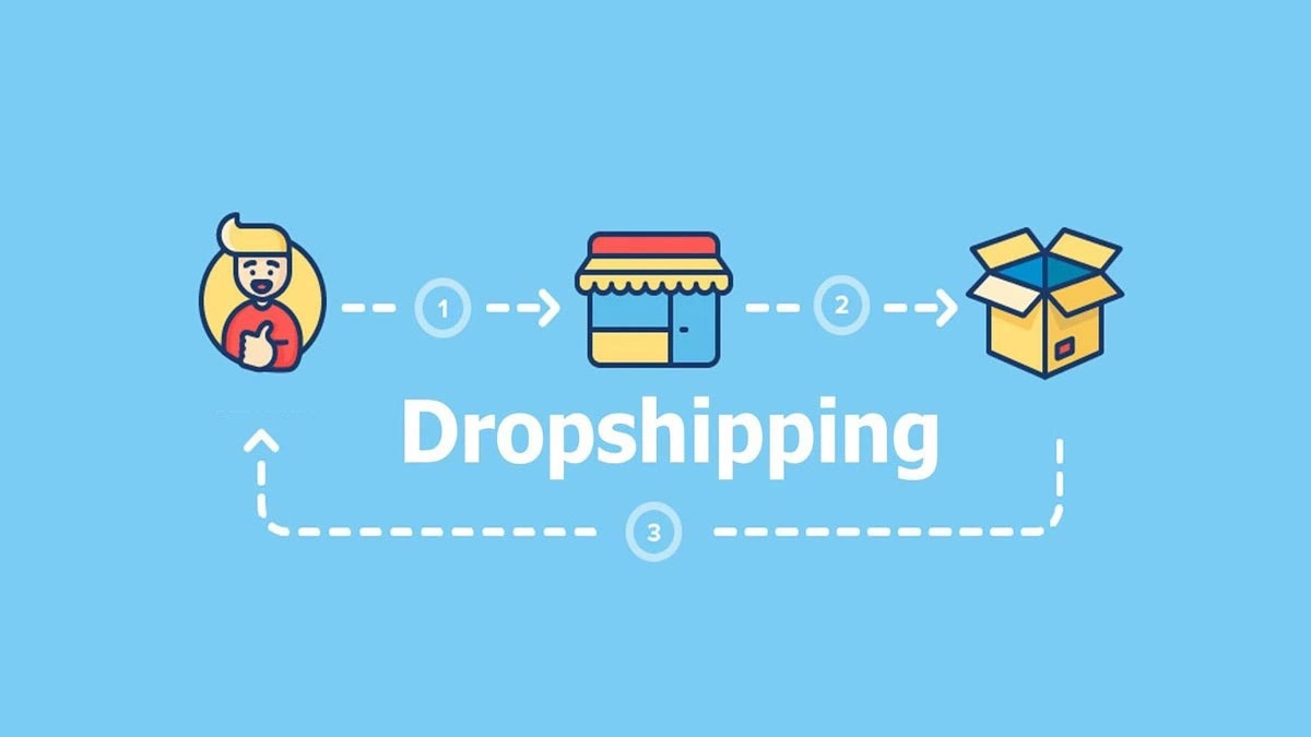 طريقة سهلة لبدء أعمال Dropshipping مع أفضل التوجيهات والأدوات
