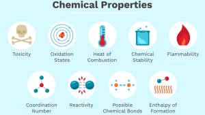 أمثلة على الخواص الكيميائية