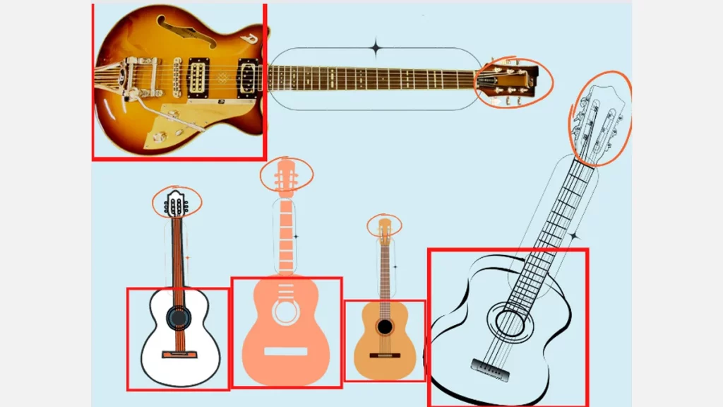 الخطوة الأولى: تعلم أسماء أجزاء الجيتار